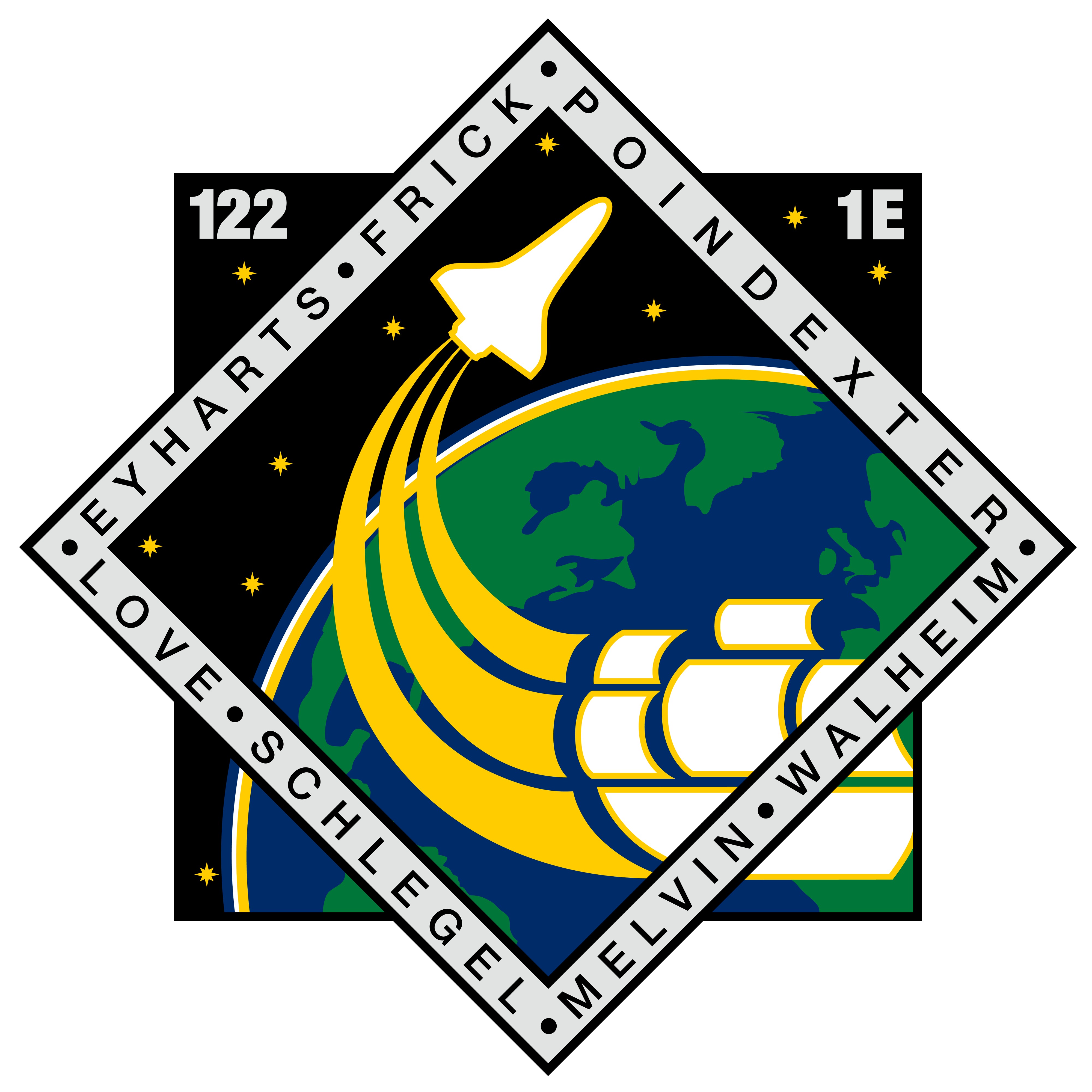 About the mission logos / Columbus / Human Spaceflight / Our ...