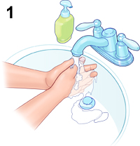How to Use Eye Drops Properly