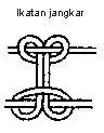 ikatan+jangkar.jpg