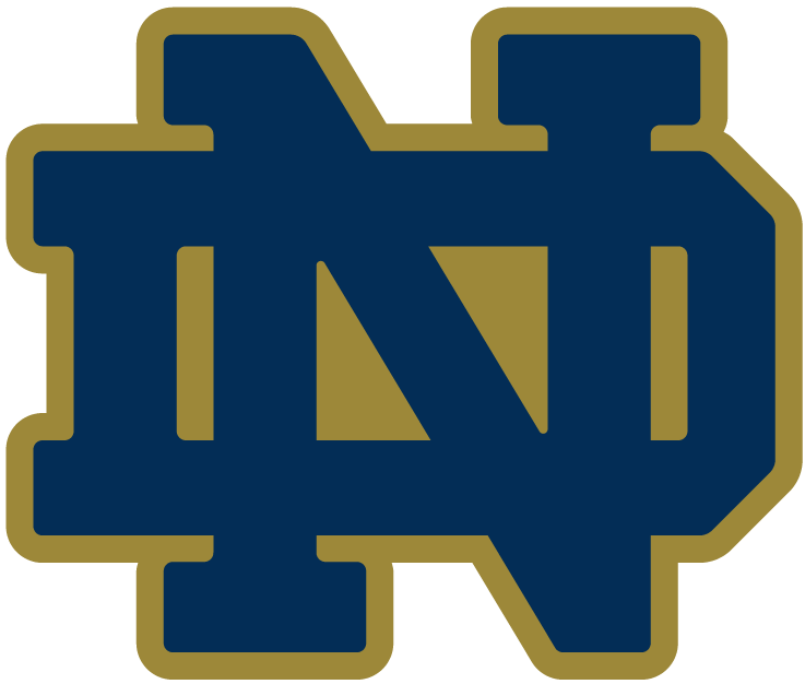 Fighting Irish Clipart