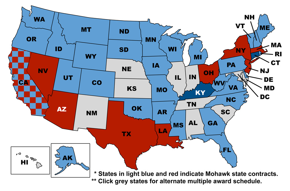 Mohawk Lifts Logos | Mohawk Lifts PR Site