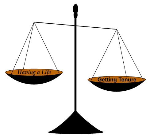 Balanced Scale