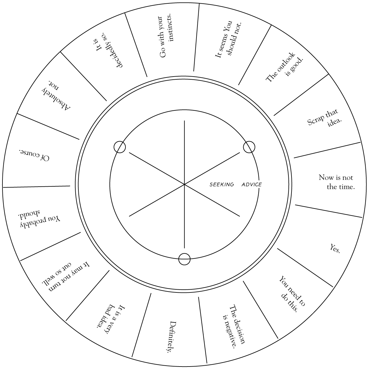 seeming unnecessary and not gelling with the rest of the visual vocabulary. Here there is a triangle in its place, a shape that reoccurs throughout the project, still used as an arrow.