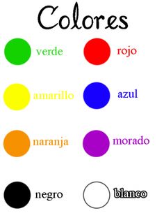 Español