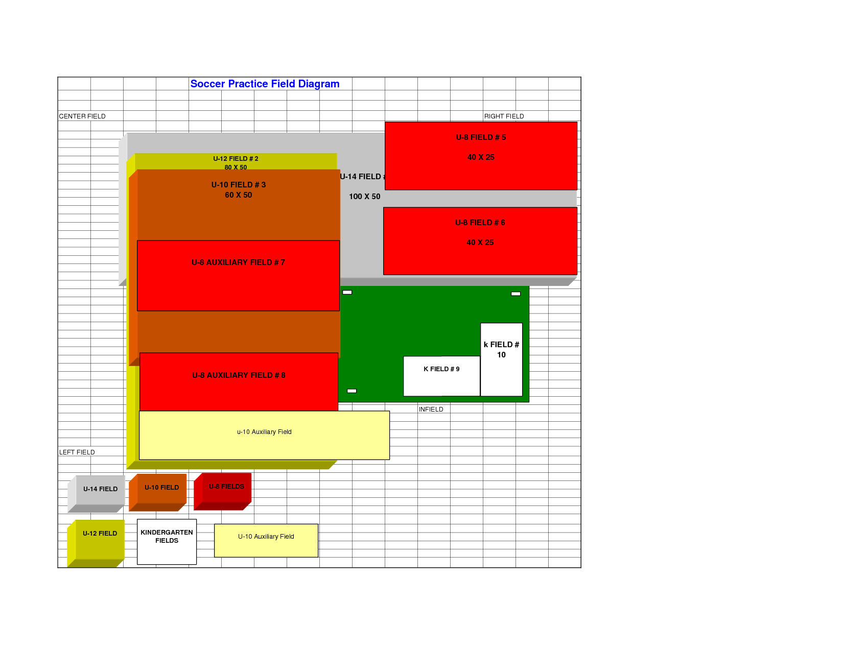 Soccer Practice Field Diagram CENTER FIELD RIGHT FIELD U