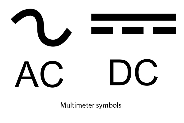What is a multimeter used for?