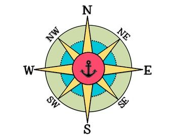 Cardinal Directions | Map Skills ...