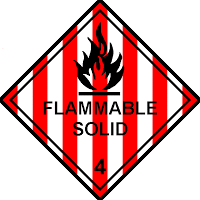 Dave Curran - Swissdave: Chemical Safety Symbols