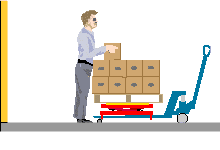 Five Proper Lifting Technique Tips | Premier Handling Solutions ...