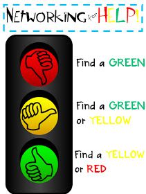 Student Self Assessment | Student ...