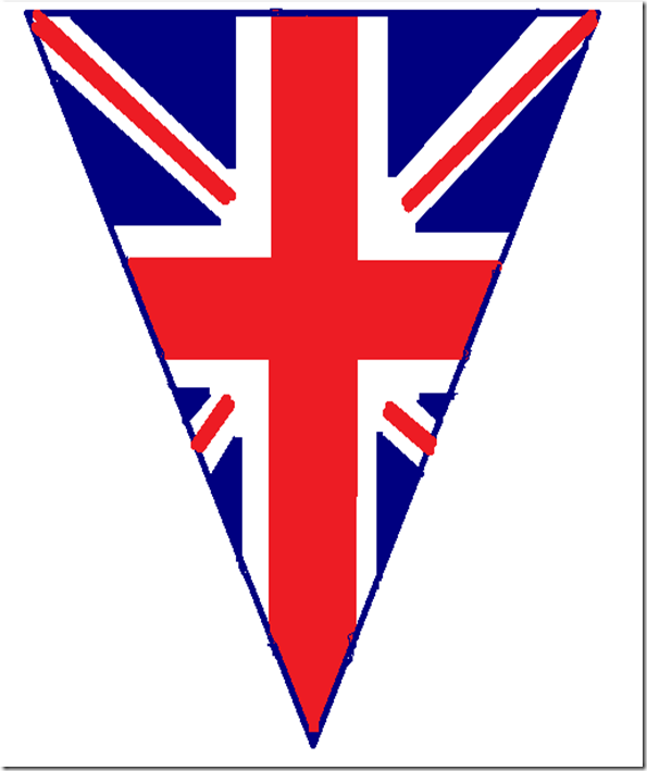 90th birthday parties, The queen and Queens 90th birthday