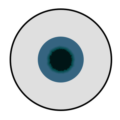 How to create an eye texture