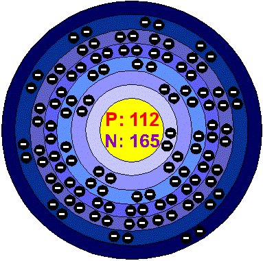 Superheavy Element "Ununbium" Actually Has Ordinary Chemistry