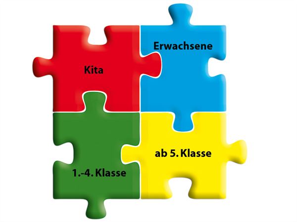 Landkreis LÃ¼neburg - Bausteinsystem GewaltprÃ¤vention