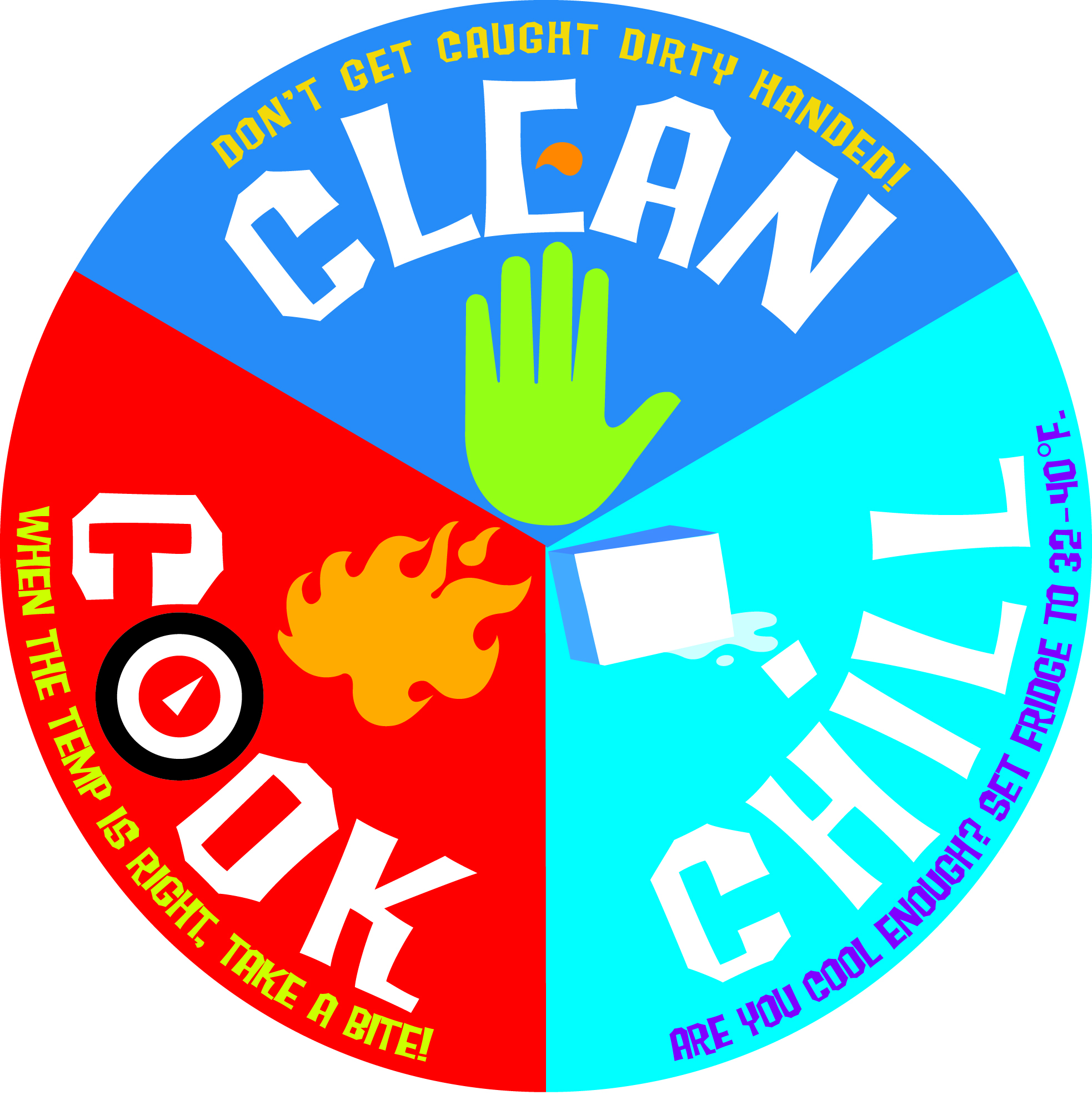 Logos: Food Safety Social Marketing Materials