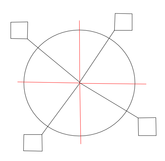 sprites - Algorithm for spreading labels in a visually appealing ...
