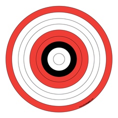 Targets