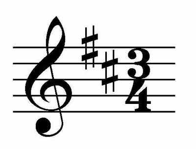 drum quiz