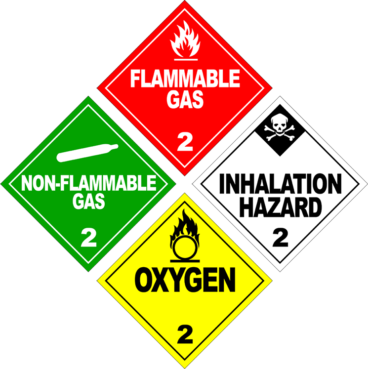 UFRA - Hazardous Materials Awareness