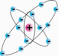 Exploring the basics of electronic control | Controls ...