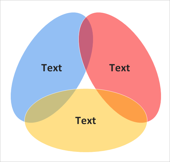 36+ Venn Diagram Templatees | Free & Premium Templates | Free ...