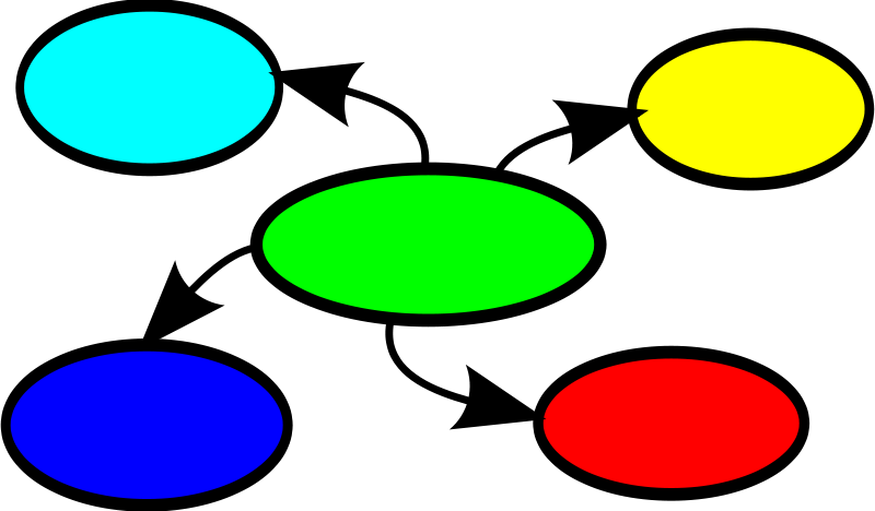 Free Clipart: 58294main_The.Brain.in.Space-page-106-kid-bending ...