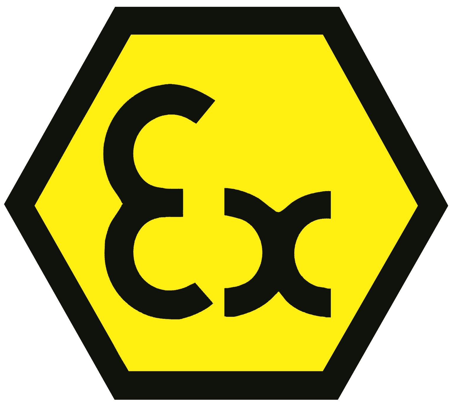 Product Certification for Hazardous Areas