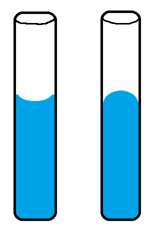 Wetting Agents - Chemwiki