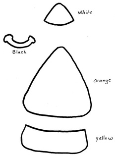 Templates