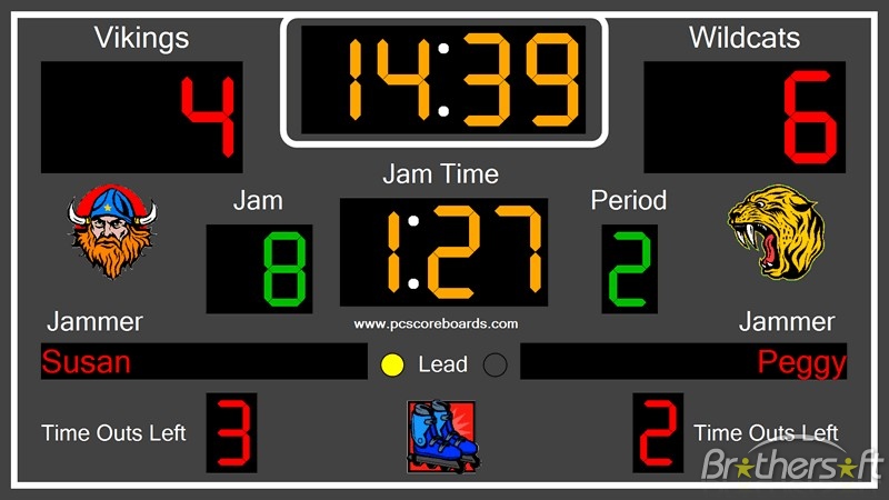 Download Free Roller Derby Scoreboard Pro, Roller Derby Scoreboard ...