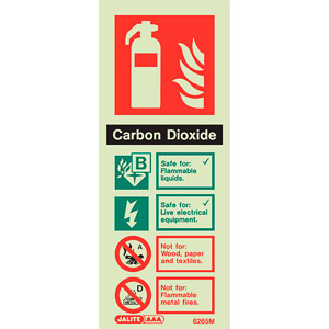 Fire extinguishers | Easy Fire Safety