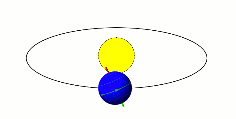 File:Earth tilt animation.gif