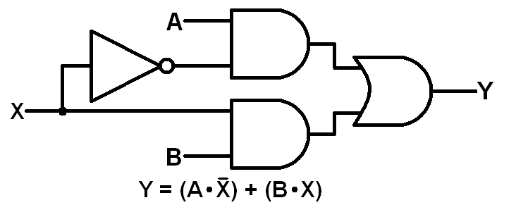 LogicBlocks Experimenter's Guide - SparkFun Electronics