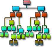 Vintage Kin Genealogical Design Studio - FREE Genealogy Clipart