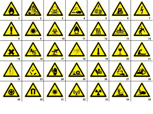 Esoteric Symbols and Their Meanings | Signs & Symbols | Signs ...