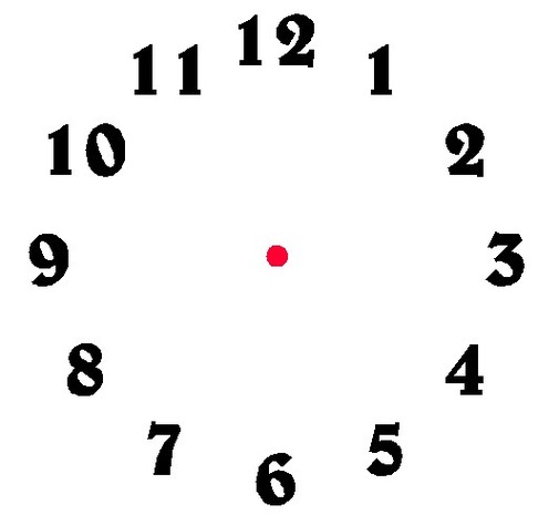 Clock Dial Template Clipart - Free to use Clip Art Resource