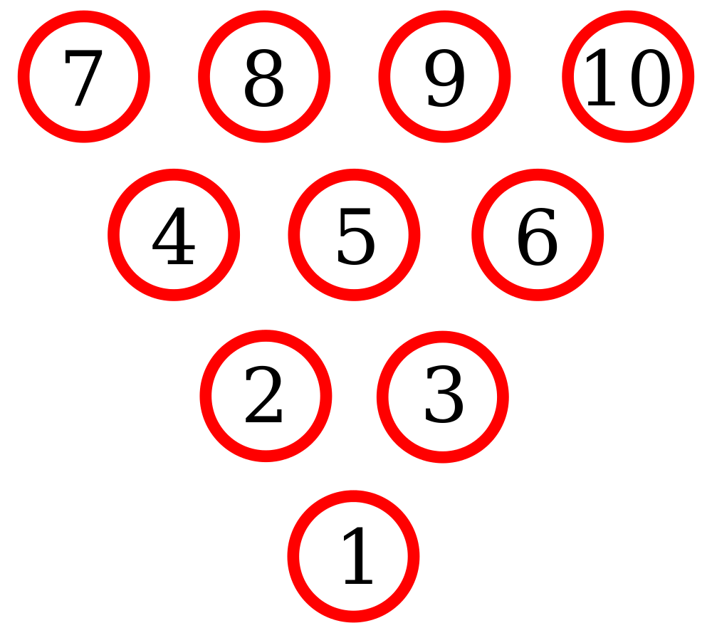 File:Bowling pins diagram.svg