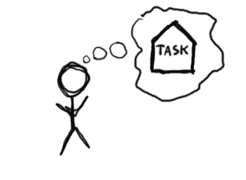 Picture Of Thinking Person | Free Download Clip Art | Free Clip ...