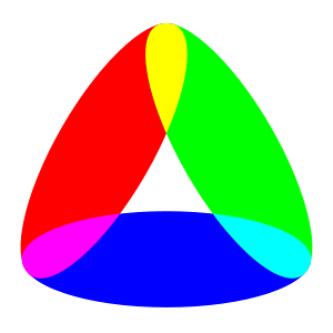 Color dot Clipart, vector clip art online, royalty free design ...