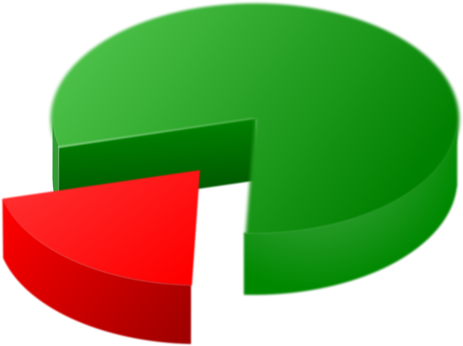 Pie chart clipart