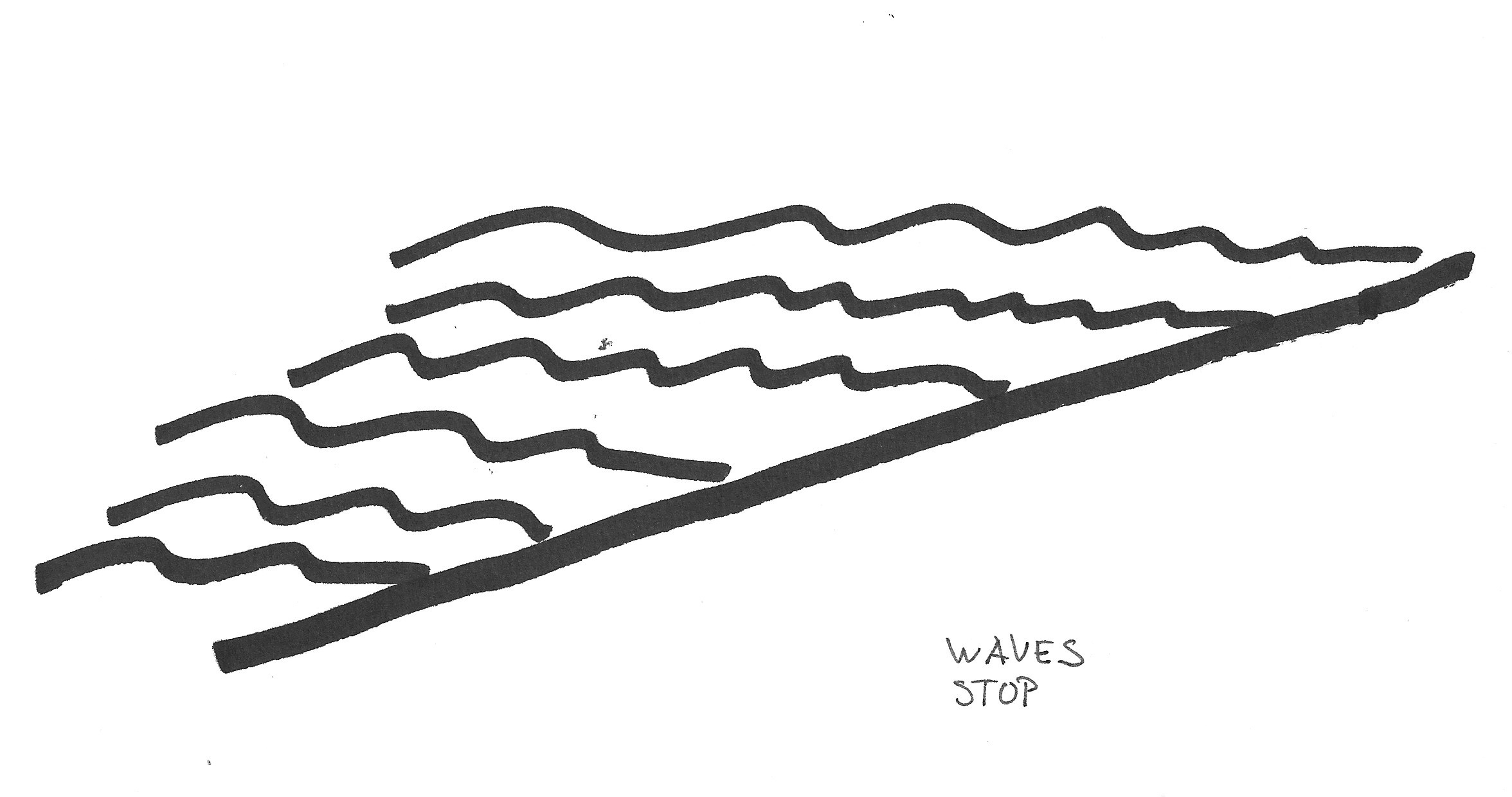 Borders are wave changers | heinduijnstee