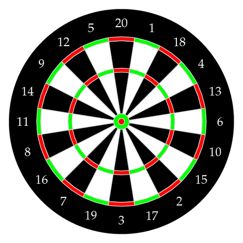 Dartboard | TikZ example
