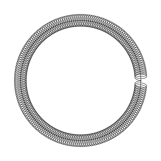 diagrams - TikZ path decorated with coil or snake - TeX - LaTeX ...