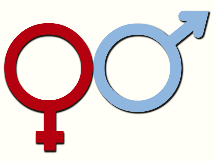Gender symbols