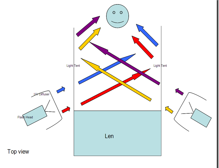 Eye Diagram With Labels - ClipArt Best