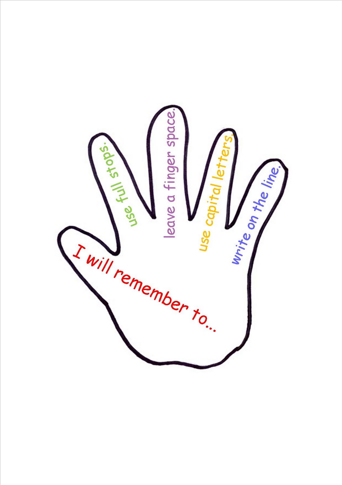 Hand Outline Template Printable - ClipArt Best