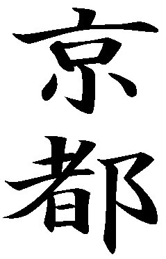 Bahasa Jepang Pemula: Kanji Nama Kota Besar Di Jepang