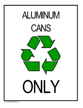 Recycling Signs