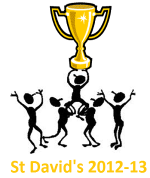 Pupils Voice/House Points | Hadrian Academy