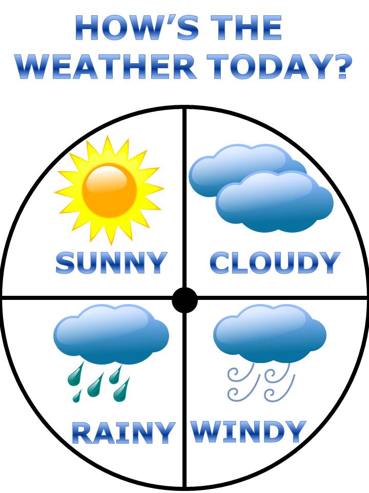 Weather clipart for kids